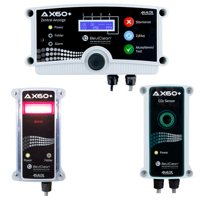 ANALOX AX60+